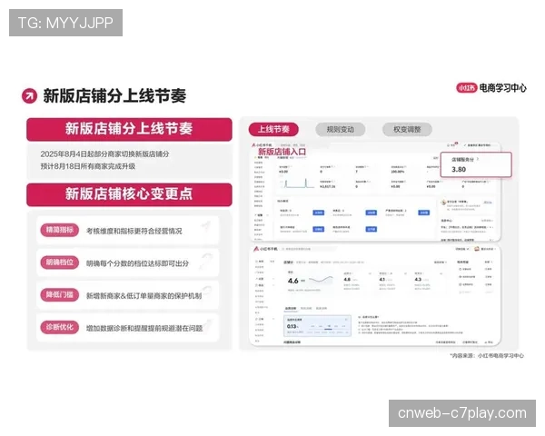 多平台内容发布一键同步，提升运营效率